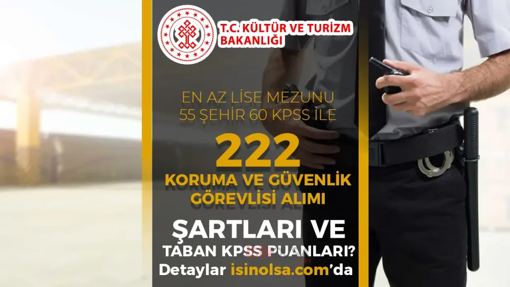 Kültür Bakanlığı 222 Koruma ve Güvenlik Görevlisi Alımı Şartları ve Taban KPSS Puanı 2025