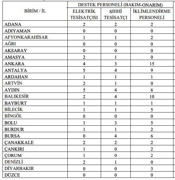 Screenshot at Aug 09 00 30 37