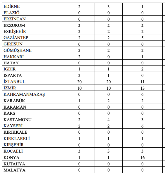 Screenshot at Aug 09 00 30 45