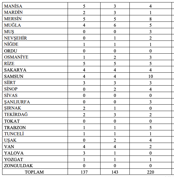 Screenshot at Aug 09 00 30 50