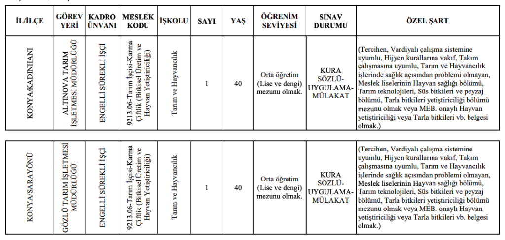 TİGEM 2 Şehir 9 Kamu Personeli ve İşçi Alacak! İşte Tarihler 1 image 70