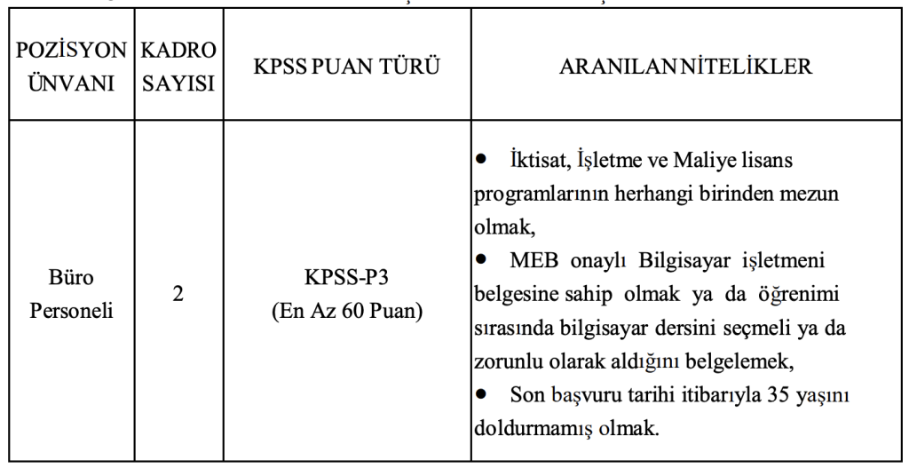 Ekran Resmi 2025 09 12 04.57.08