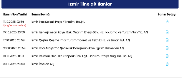 Resim