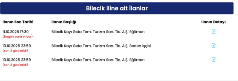 Resim
