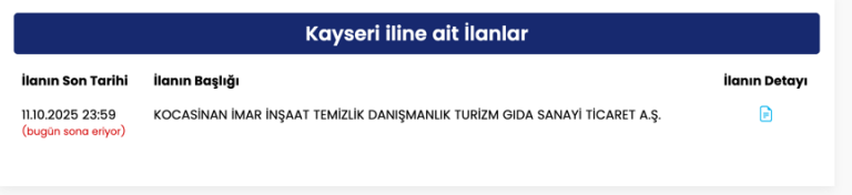 Resim