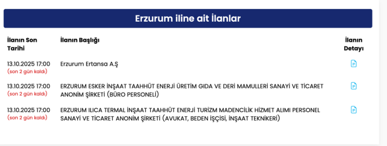 Resim