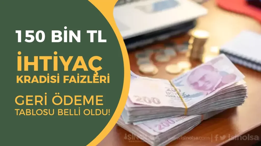 İhtiyaç Kredisi Faizleri Düşmüyor! 150 Bin TL Geri Ödeme Tablosu Belli Oldu 1 İhtiyaç Kredisi Faizleri Düşmüyor! 150 Bin TL Geri Ödeme Tablosu Belli Oldu