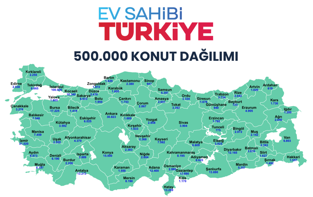 TOKİ 500 Bin Konut Projesi: 81 İlde İl ve İlçelere Göre Konut Sayıları 1 Ekran Resmi 2025 11 08 20.38.03