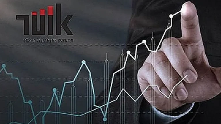 Hizmet Üretim Endeksi Eylül 2025’te Yüzde 3,1 Arttı! Hangi Sektörler Öne Çıktı?