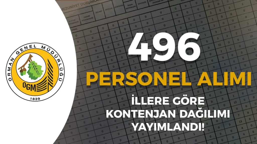 OGM 496 Personel Alımı İllere Göre Kontenjan Dağılımı Geldi 4 OGM 496 Personel Alımı İllere Göre Kontenjan Dağılımı Geldi