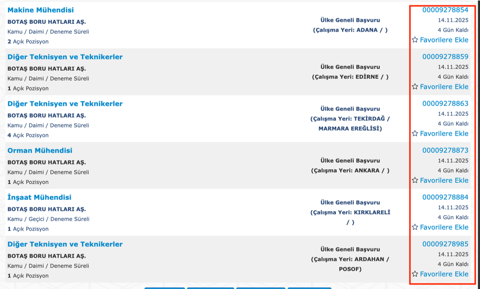 BOTAŞ 223 Kamu Personeli Alımı İŞKUR Başvurusunda Son Gün! 9 image 100