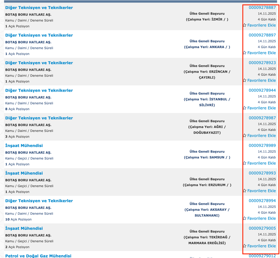 BOTAŞ 223 Kamu Personeli Alımı İŞKUR Başvurusunda Son Gün! 10 image 101