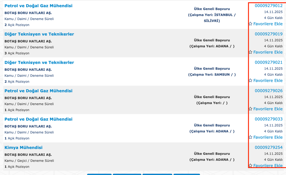 BOTAŞ 223 Kamu Personeli Alımı İŞKUR Başvurusunda Son Gün! 11 image 102