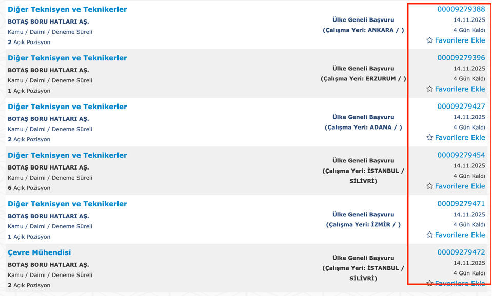 BOTAŞ 223 Kamu Personeli Alımı İŞKUR Başvurusunda Son Gün! 13 image 104