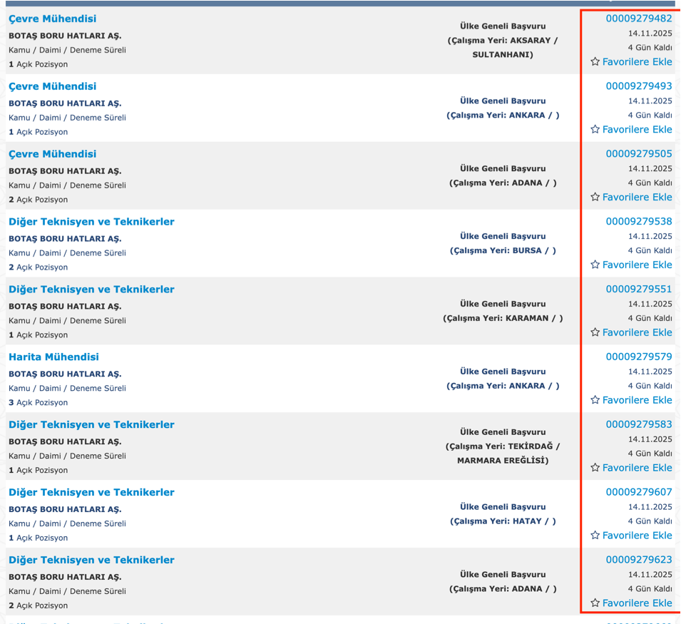 BOTAŞ 223 Kamu Personeli Alımı İŞKUR Başvurusunda Son Gün! 14 image 105