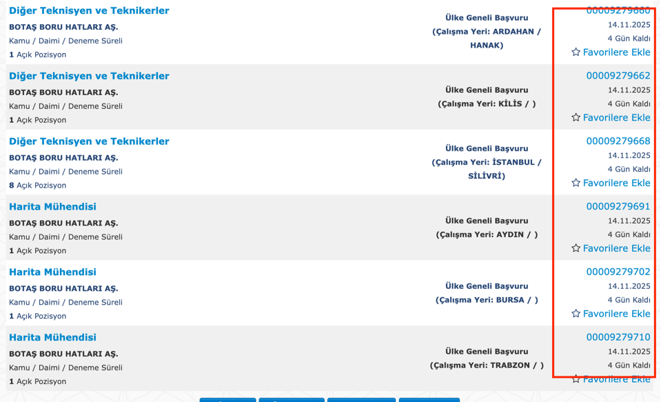 BOTAŞ 223 Kamu Personeli Alımı İŞKUR Başvurusunda Son Gün! 15 image 106