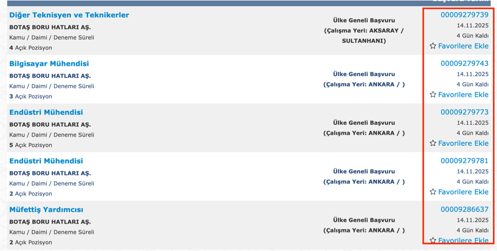 BOTAŞ 223 Kamu Personeli Alımı İŞKUR Başvurusunda Son Gün! 16 image 107