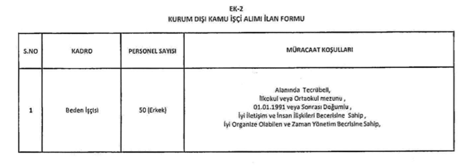 ABB BUGSAŞ, ETİMKENT ve Metropol 251 İşçi Personel Alımı Yapıyor 3 image 121