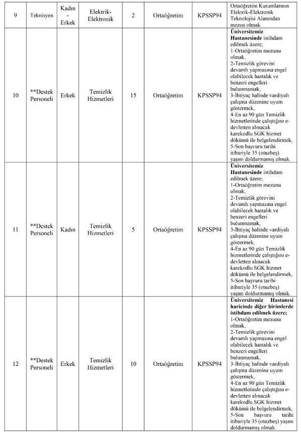 Kocaeli Üniversitesi Hastanesi 115 Personel Alacak! Lise, Ön Lisans ve Lisans 2 image 72