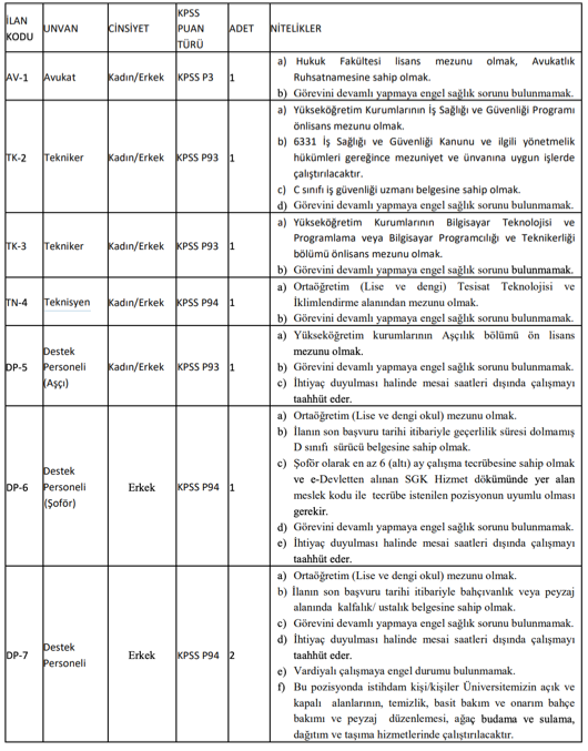 ATÜ 14 Sözleşmeli Personel Alacak! Başvurular Başladı 1 image 75