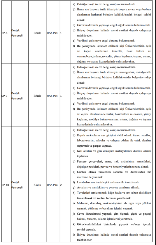 ATÜ 14 Sözleşmeli Personel Alacak! Başvurular Başladı 2 image 76