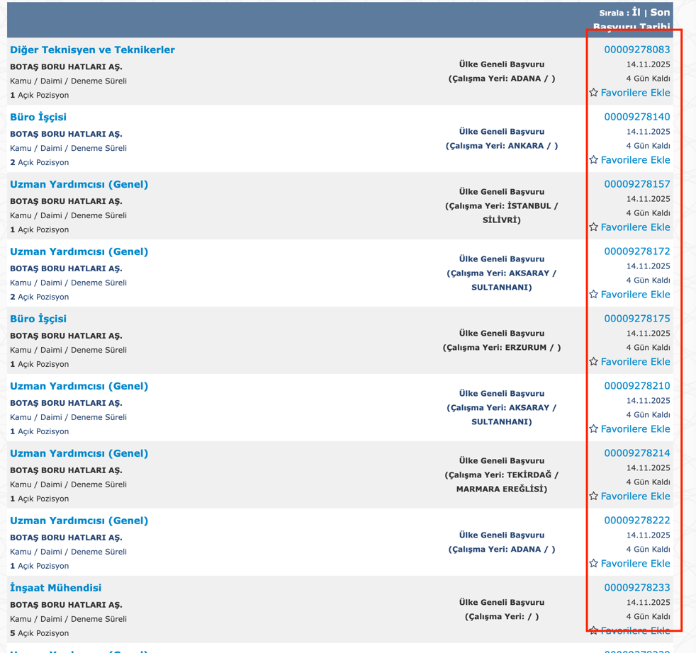 BOTAŞ 223 Kamu Personeli Alımı İŞKUR Başvurusunda Son Gün! 2 image 93