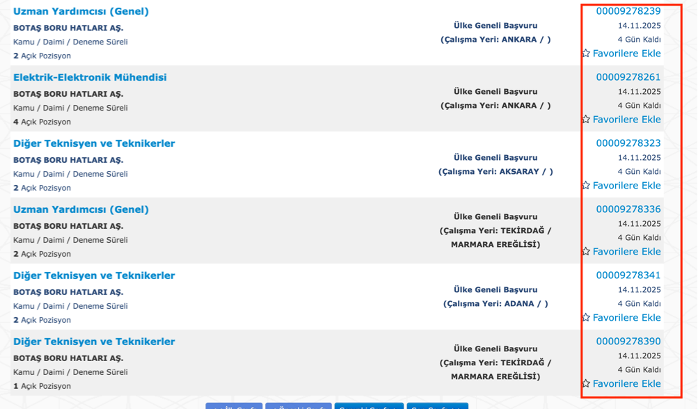 BOTAŞ 223 Kamu Personeli Alımı İŞKUR Başvurusunda Son Gün! 3 image 94