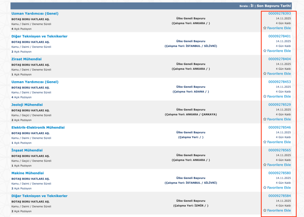 BOTAŞ 223 Kamu Personeli Alımı İŞKUR Başvurusunda Son Gün! 4 image 95