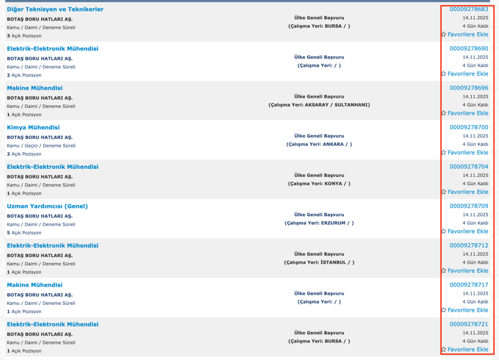 BOTAŞ 223 Kamu Personeli Alımı İŞKUR Başvurusunda Son Gün! 6 image 97