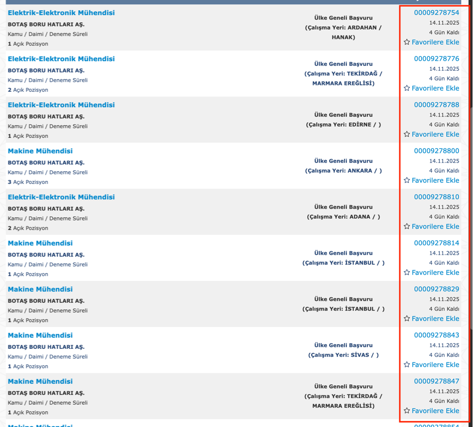 BOTAŞ 223 Kamu Personeli Alımı İŞKUR Başvurusunda Son Gün! 8 image 99