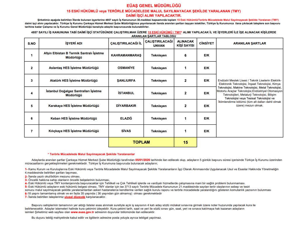 EÜAŞ 22 Daimi İşçi Alımı Yapacak! 4 Ekran Resmi 2025 12 24 00.39.31