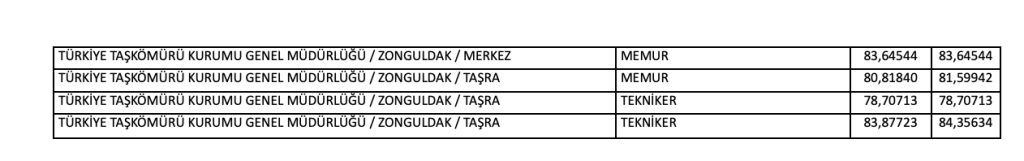 Ekran Resmi 2025 12 25 11.55.27