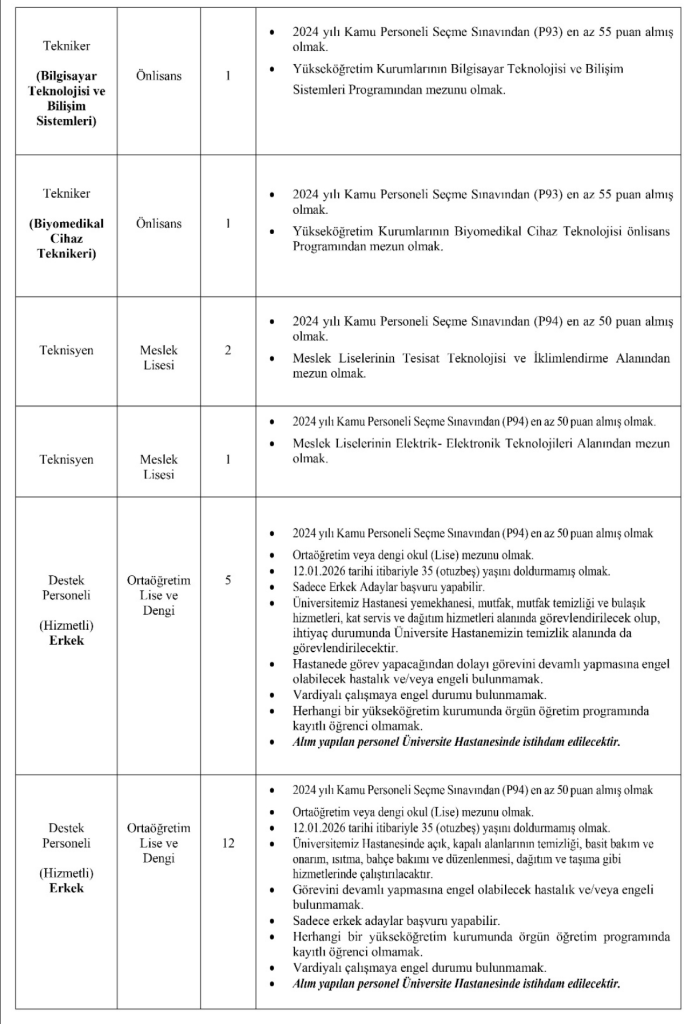 NKÜ 100 Sözleşmeli Personel Alımı Yapacak! En Az Lise ve 50 KPSS İle 2 Ekran Resmi 2026 12 29 00.19.36