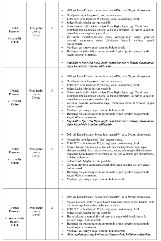 NKÜ 100 Sözleşmeli Personel Alımı Yapacak! En Az Lise ve 50 KPSS İle 3 Ekran Resmi 2026 12 29 00.19.43