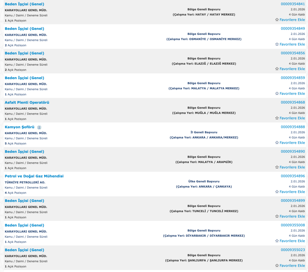 KGM 175 Sürekli İşçi Alımı Yapacak! Başvuru İŞKUR Başladı! 5 Ekran Resmi 2026 12 29 00.33.47