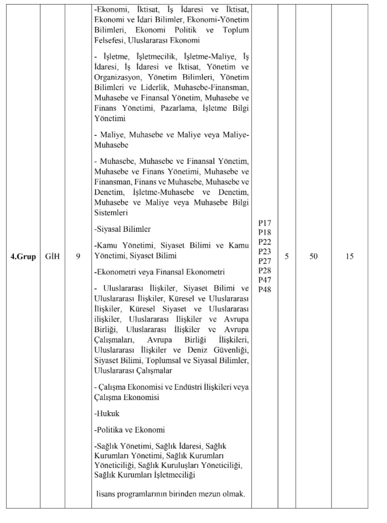 Sağlık Bakanlığı 15 Müfettiş Yardımcısı Alımı Yapacak! 2 Ekran Resmi 2026 12 30 08.42.20