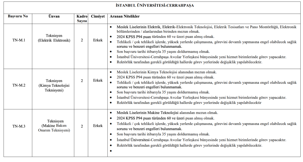 İstanbul Üniversitesi ( İÜC ) 106 Sözleşmeli Personel Alacak! En Az Lise ve 50 KPSS İle 4 image 101