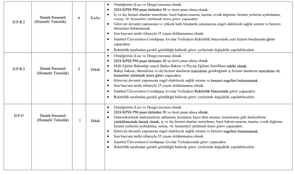 İstanbul Üniversitesi ( İÜC ) 106 Sözleşmeli Personel Alacak! En Az Lise ve 50 KPSS İle 6 image 103