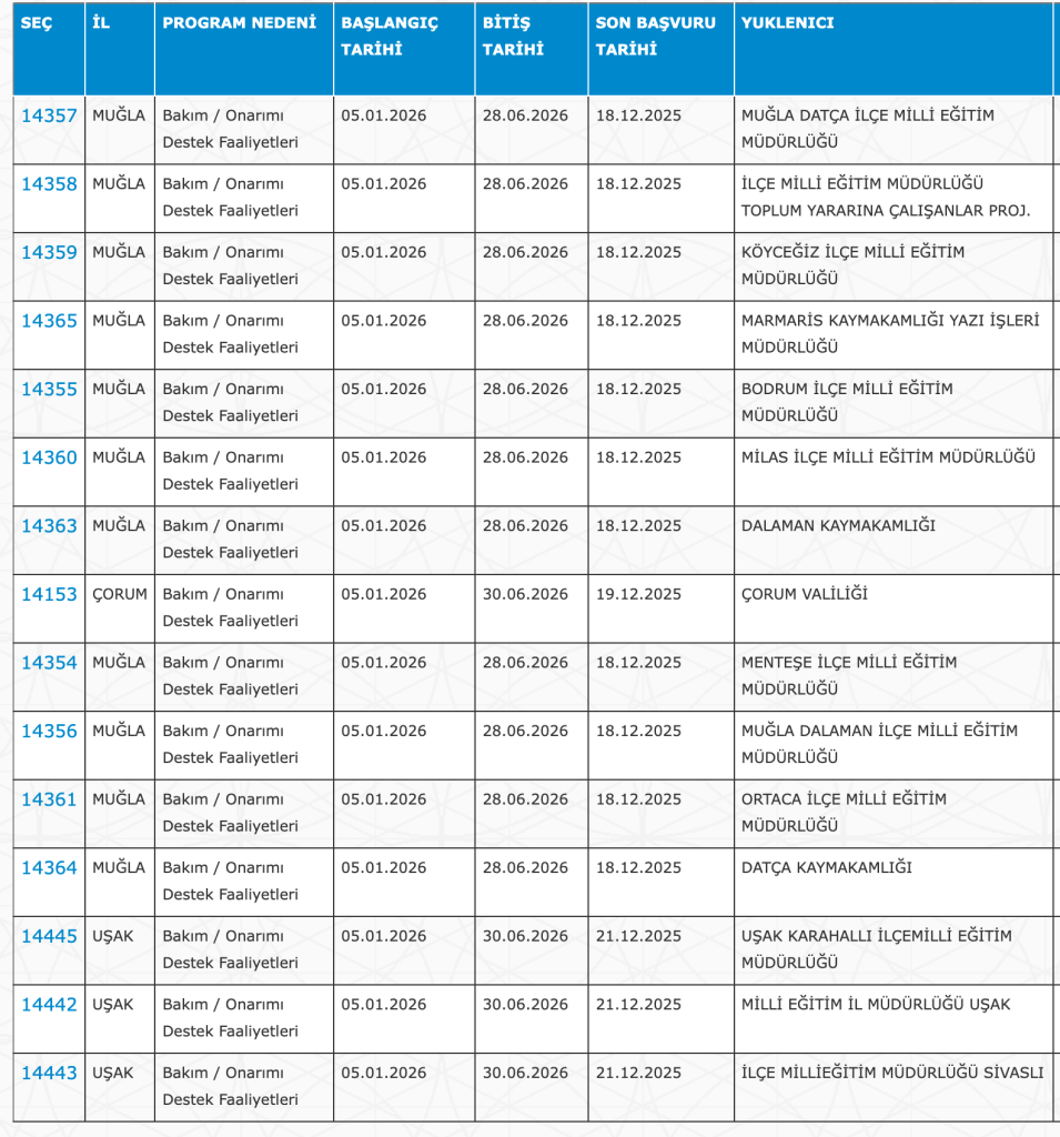 Aralık Ayı Kamuya 1080 İUP Personel Alınıyor! ( MEB ve Kaymakamlıklar) 1 image 109