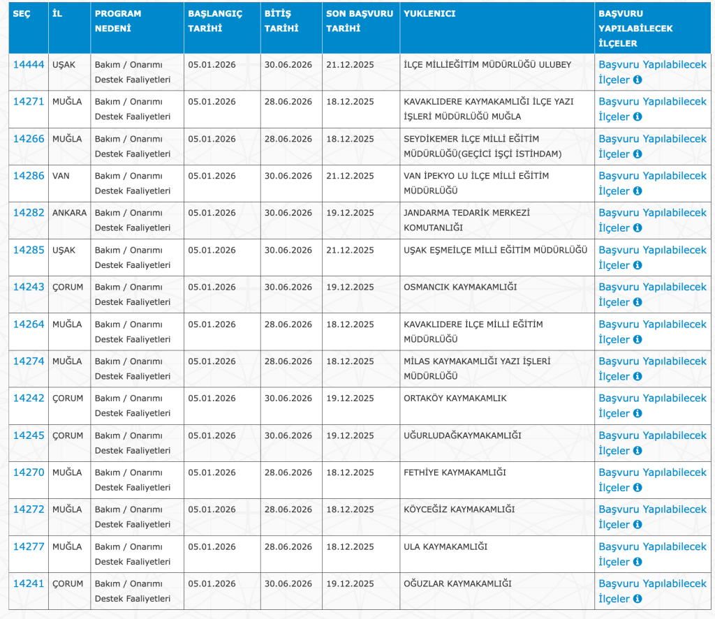 Aralık Ayı Kamuya 1080 İUP Personel Alınıyor! ( MEB ve Kaymakamlıklar) 2 image 110