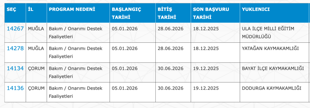 Aralık Ayı Kamuya 1080 İUP Personel Alınıyor! ( MEB ve Kaymakamlıklar) 4 image 112