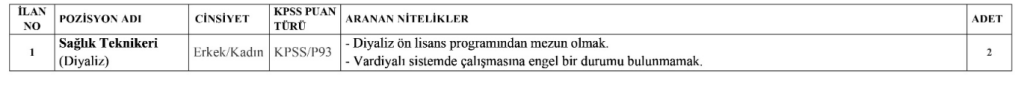 Gazi Üniversitesi Hastanesi Mülakatsız Sağlık Personeli Alacak! 1 image 142