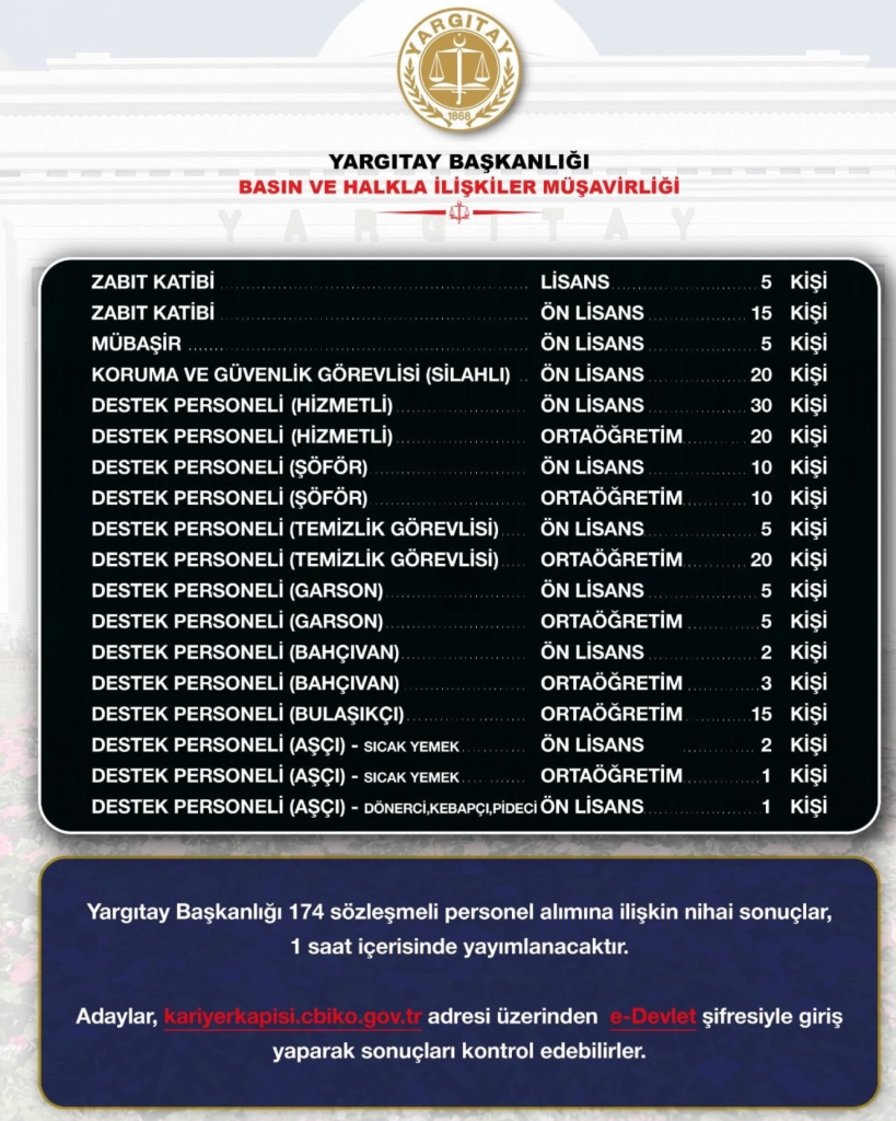 Yargıtay 174 Personel Alımı Hakkında Duyuru 1 image 158