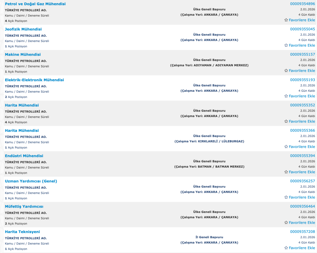 TPAO 35 Personel Alımı 2026 İlanı Yayımalandı! 1 image 165