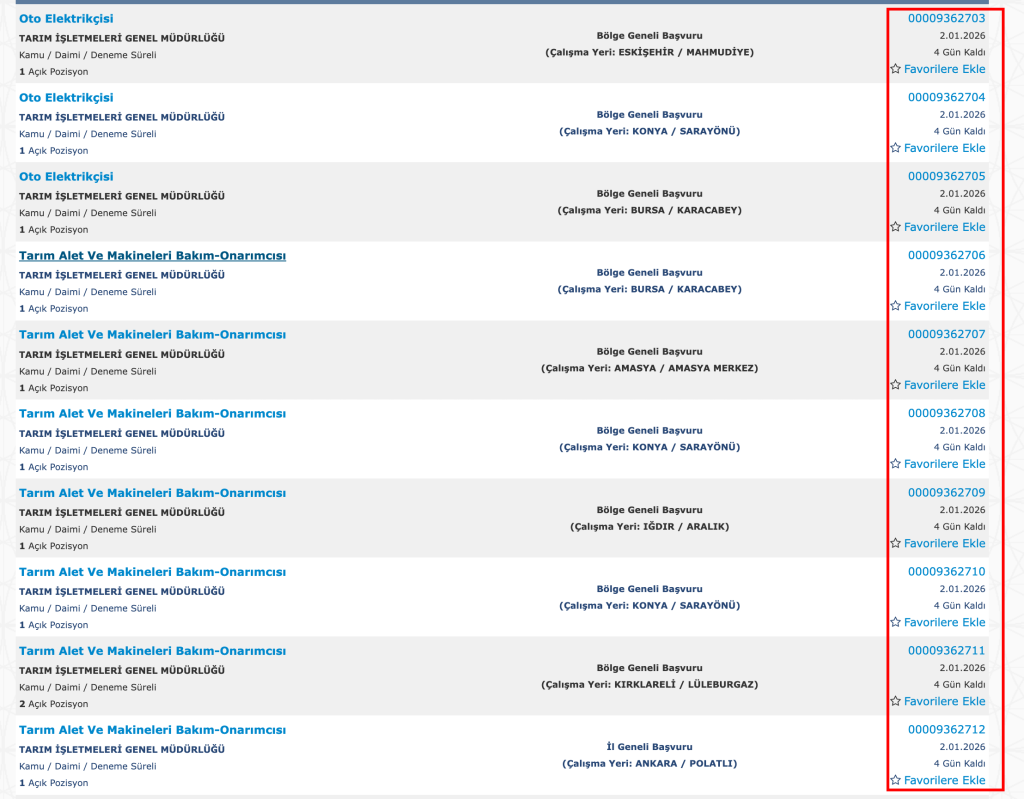 TİGEM 254 İşçi Alımı Başvurusu Başladı! İŞKUR İş İlanı No ile Başvuru Detayları 9 image 176