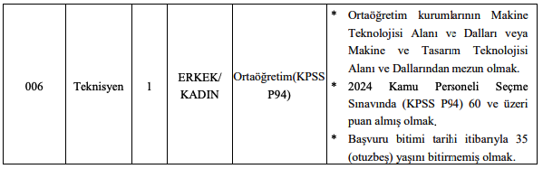 Bitlis Eren Üniversitesi 12 Sözleşmeli Personel Alımı Yapacak! 2 image 19