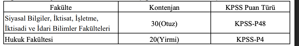 GSB 50 Memur Alımı Yapacak ( Müfettiş Yardımcısı ) 1 image 192