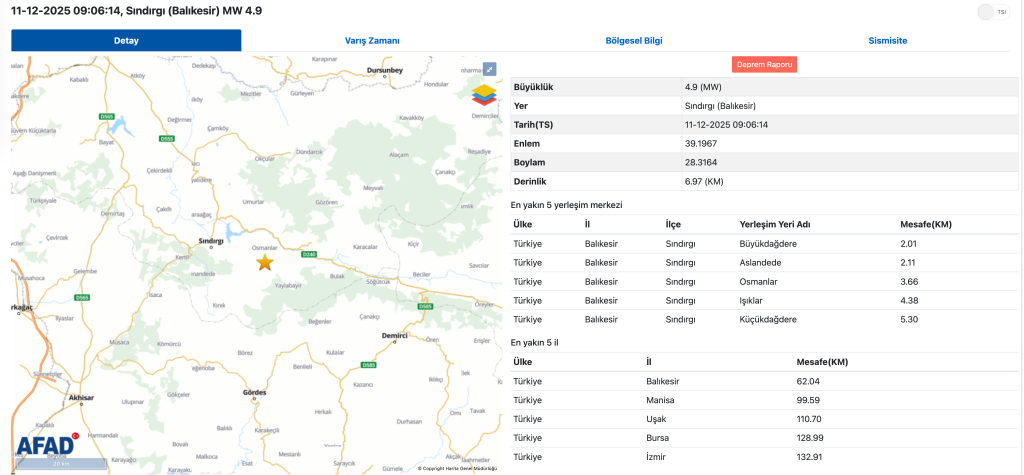 Balıkesir’de 4,9 Büyüklüğünde Deprem Meydana Geldi 1 image 34