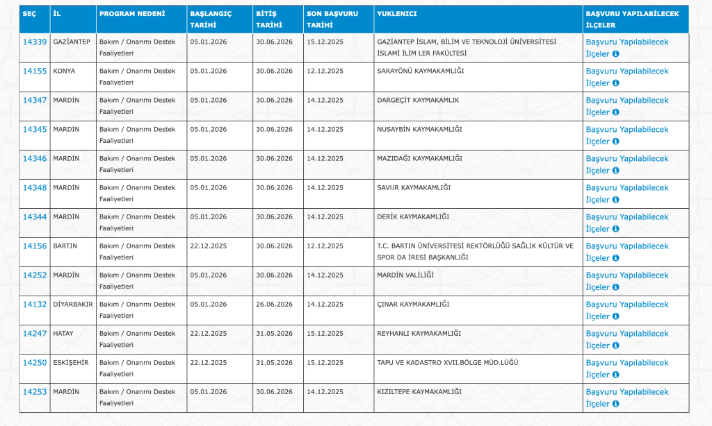 Kamuya 1585 İUP Personel Alınıyor! ( Kaymakamlık ve TKGM) 1 image 35