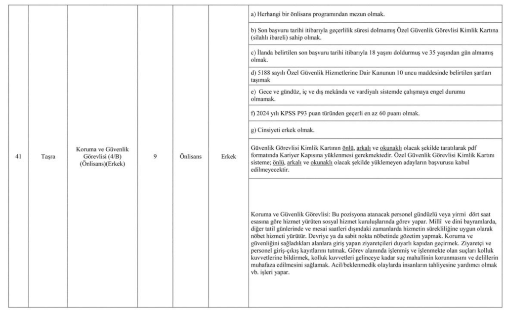 Aile Bakanlığı 3000 Personel Alımı İlanı Yayımlandı! 12 image 68